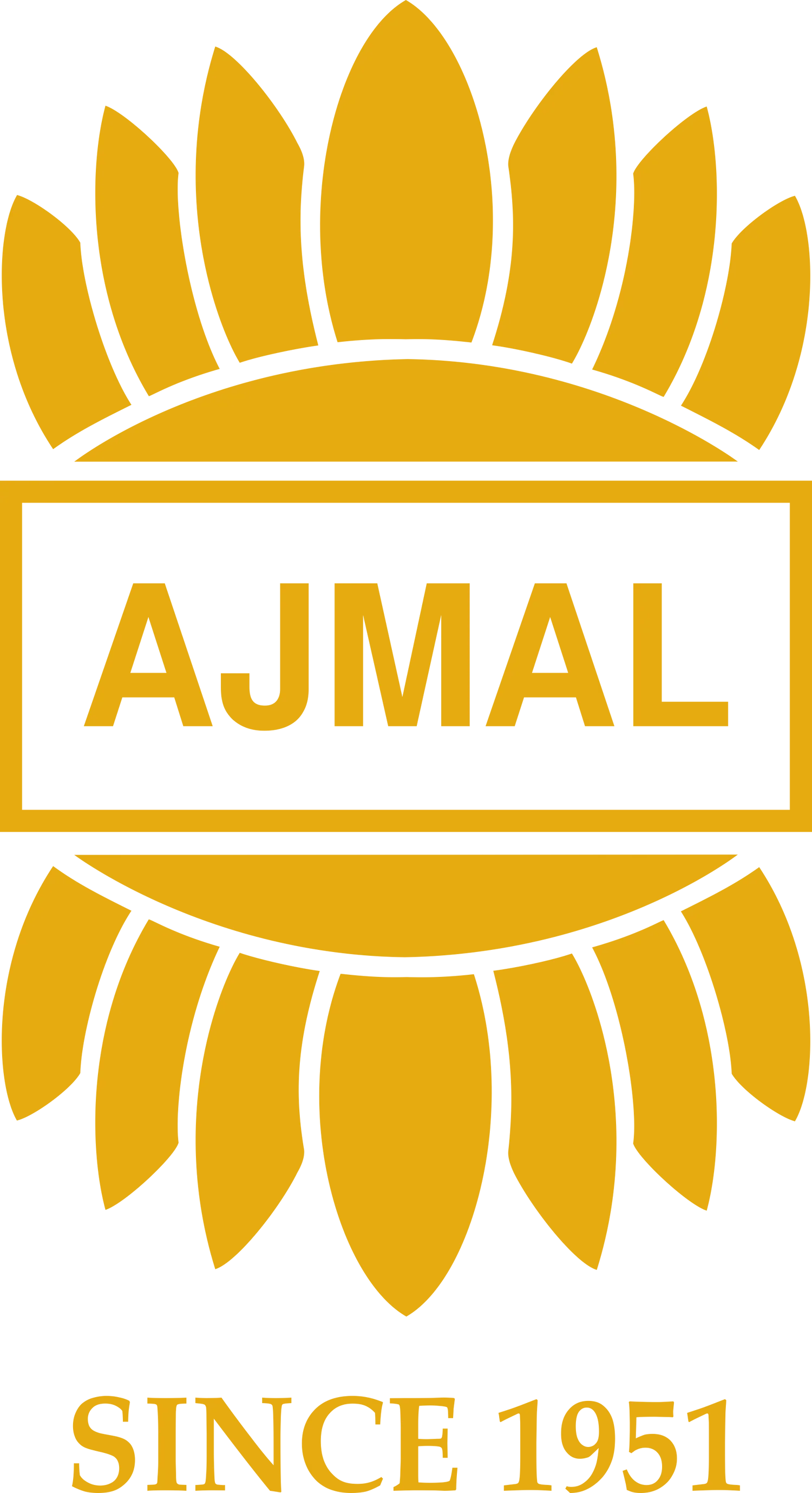 Ajmal Perfumes